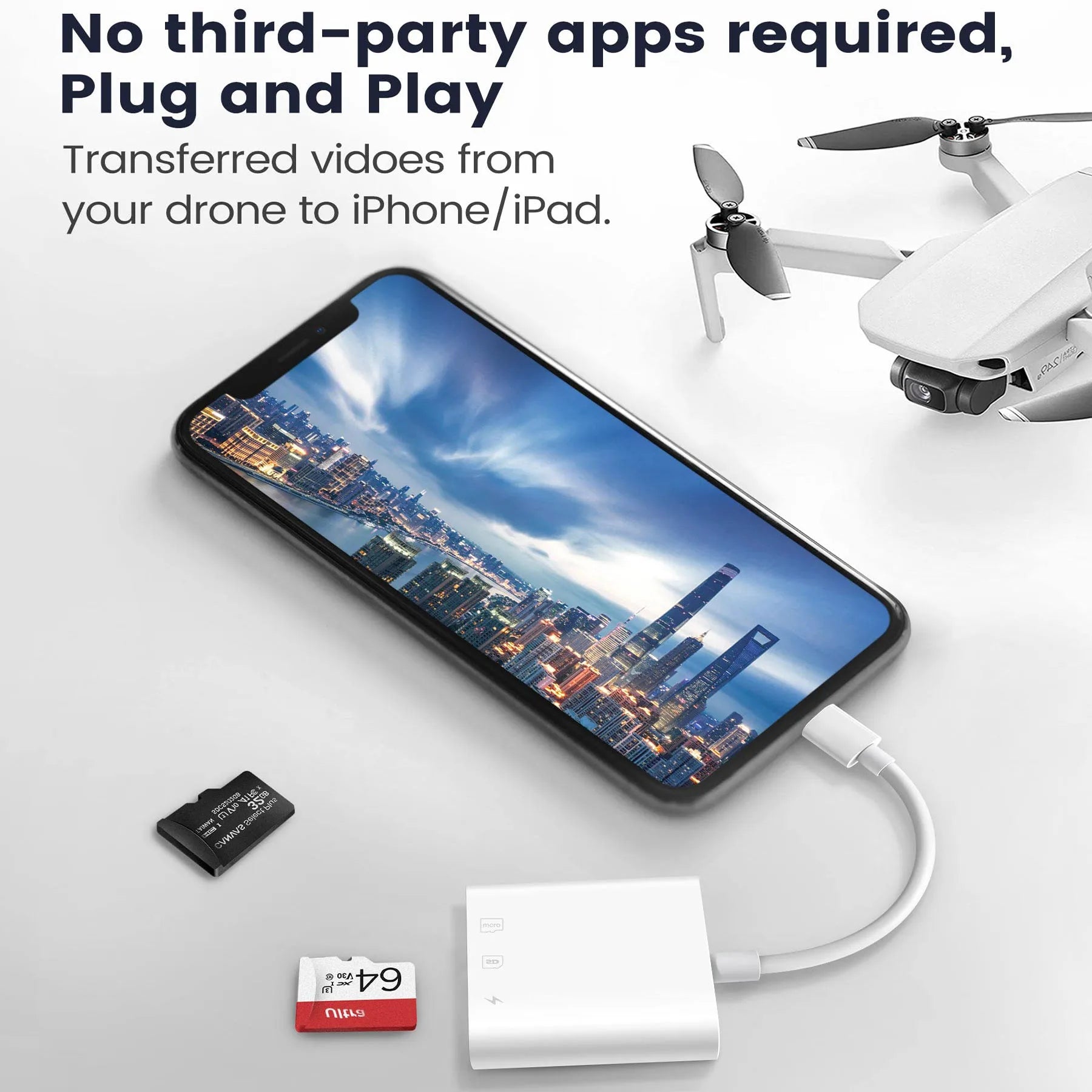 SD Card Reader for Iphone Ipad,Oyuiasle Trail Game Camera Type-C TF CF SD Card Reader OTG Writer Photography Memory Card Adapter